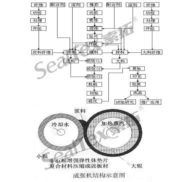 澳门管家婆必中一肖