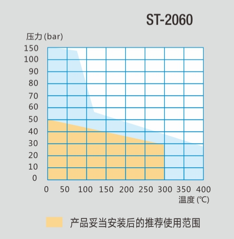 澳门管家婆必中一肖