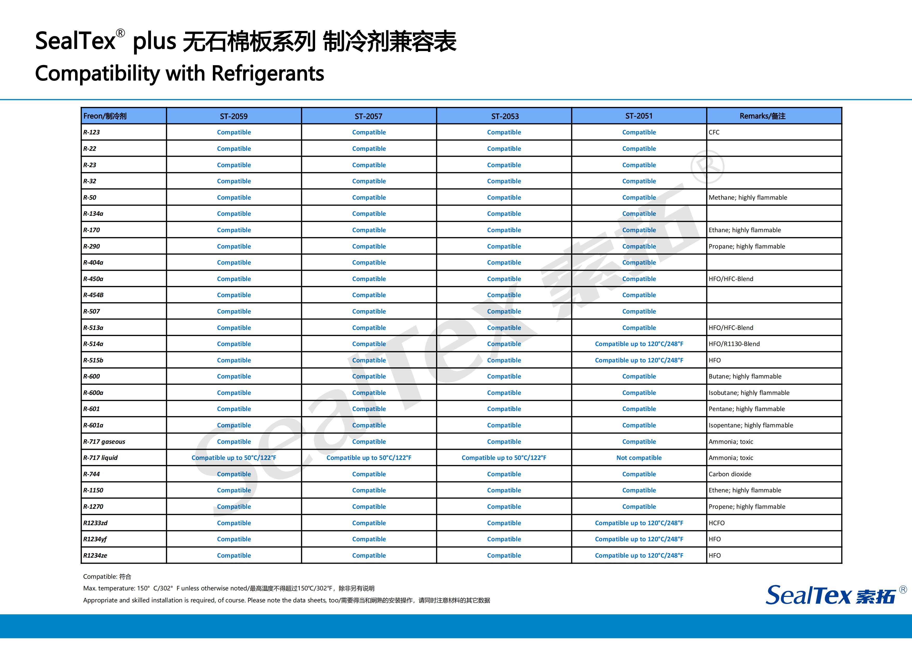 澳门管家婆必中一肖